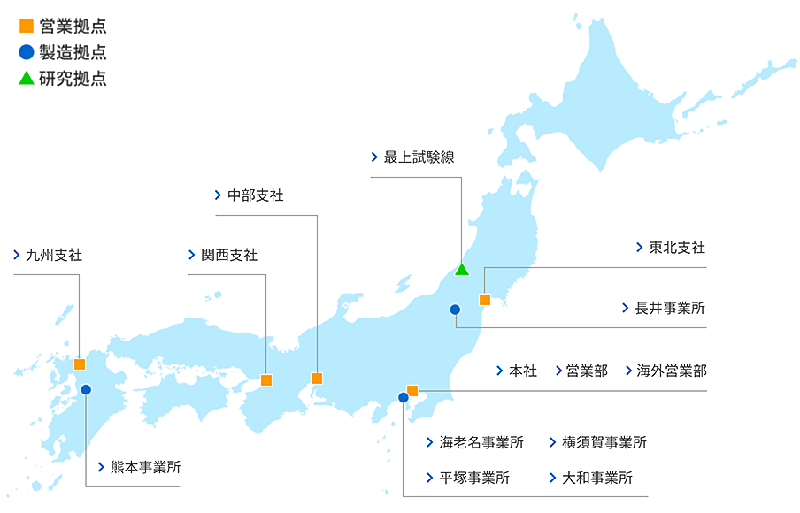 事業所一覧