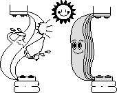 Absorption of thermal expansion and contraction