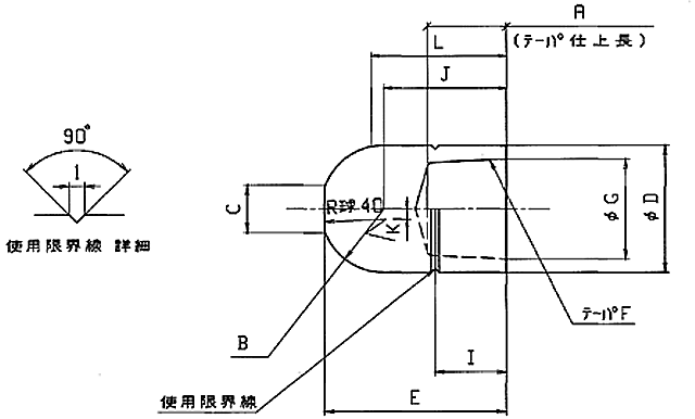 標準寸法 : チップ