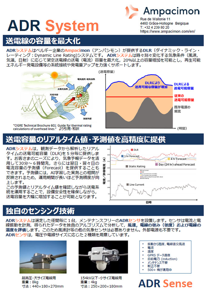 ADRシステム