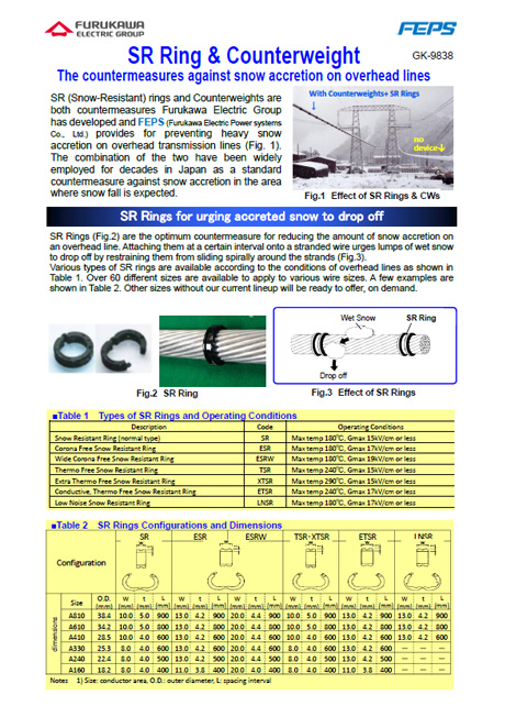 SR Ring & Counterweight