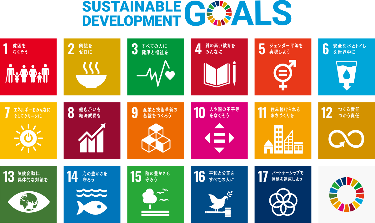 SDGsの17のゴール