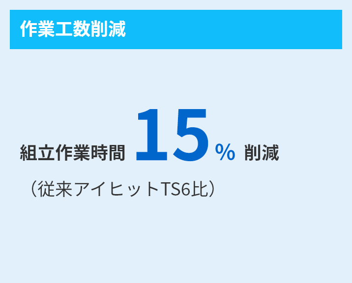 ※ 接地板付スペーサー削除、グリース塗布不要による。