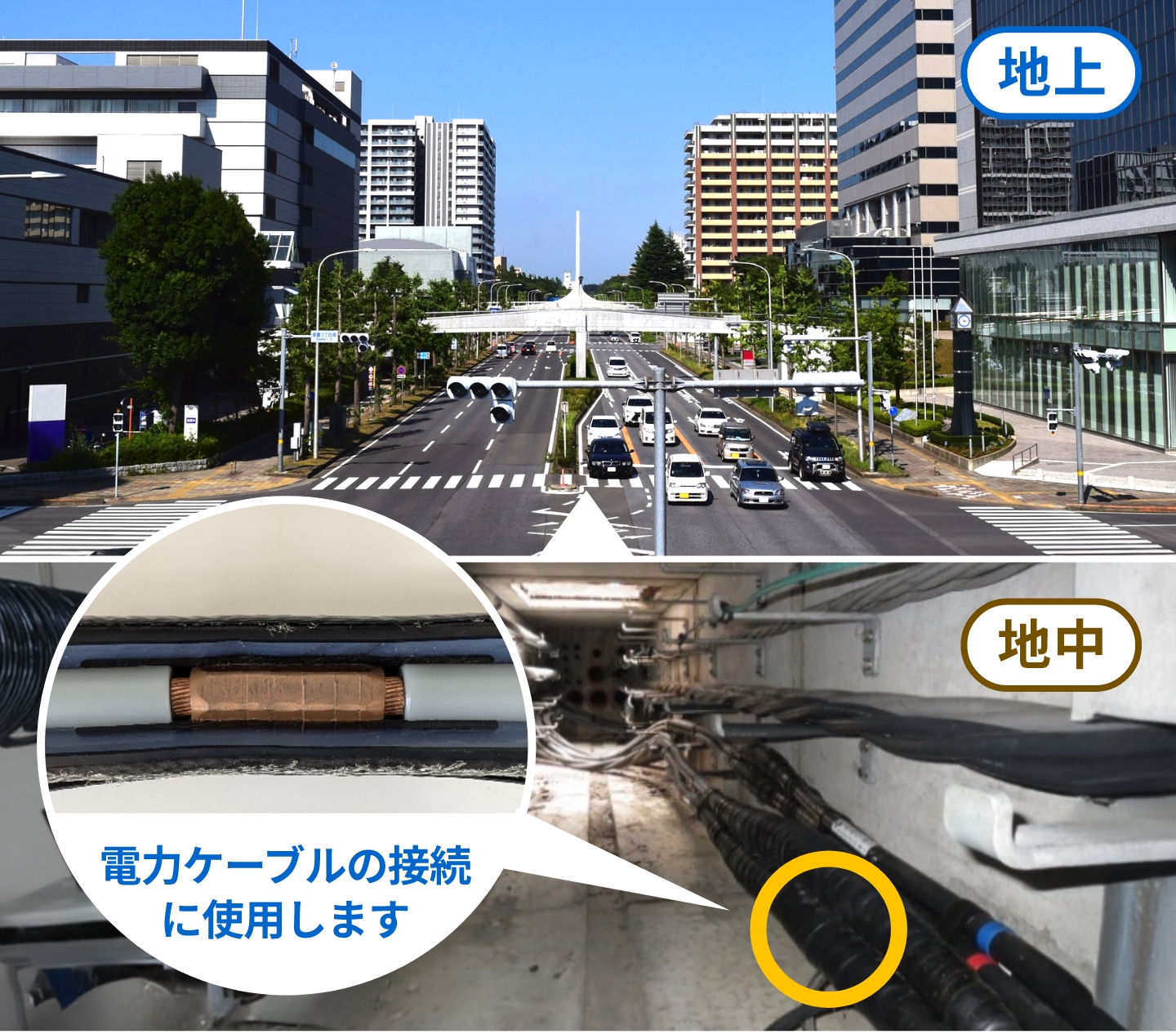 多層ゴム成形技術